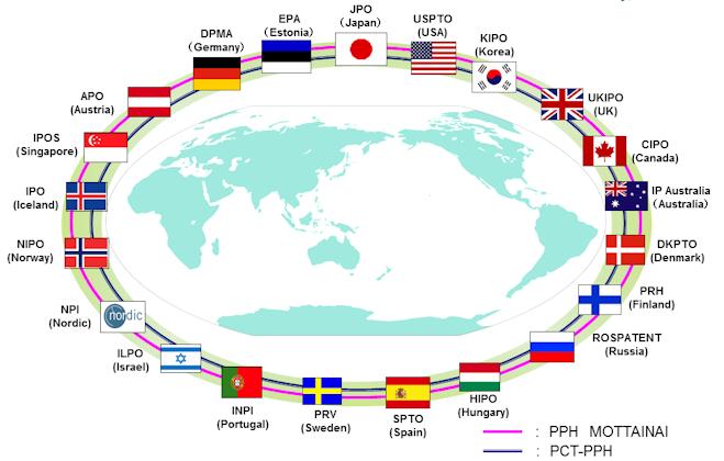 PPH PATENT PROSECUTION HIGHWAY (PPH) La OEPM participa desde 2010 mediante una serie de acuerdos bilaterales con otras oficinas de Propiedad Industrial de otros países.