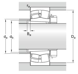 Estos rodamientos son autoalineables y permiten flexión del eje y pequeños desplazamientos angulares del eje con relación al alojamiento. Figura A.11.