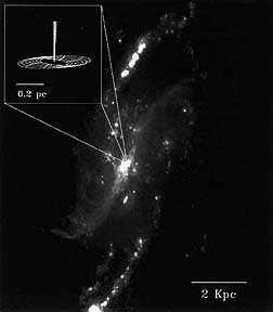Relación entre los agujeros negros y galaxias Masa Agujero Negro (M ) Masa estelar (M