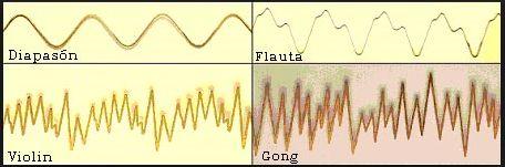 Hay vibraciones de frecuencia muy baja o muy alta que el oído humano no puede sentir.