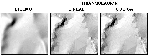Como vemos en la figura 4, en la interpolación lineal basada en triangulación, aparecen plataformas en las zonas donde se cierra la curva de nivel.