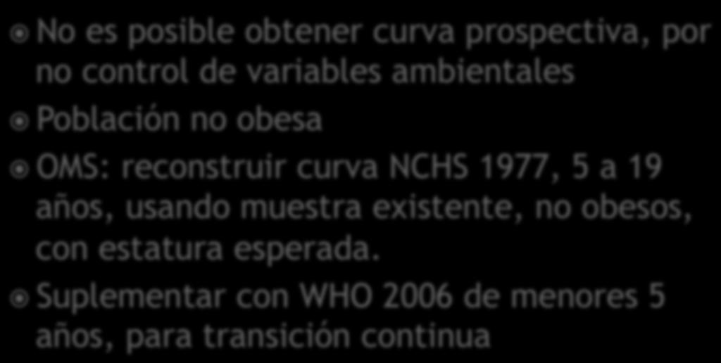 No es posible obtener curva prospectiva, por no control de variables ambientales Población no obesa OMS: reconstruir curva NCHS 1977, 5 a