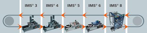 IMS 25 Instalación con 5 subsistemas IMS 25 Instalación con 5 subsistemas La instalación se puede emplear para el procesamiento completamente automático de una pieza de trabajo compuesta de tres