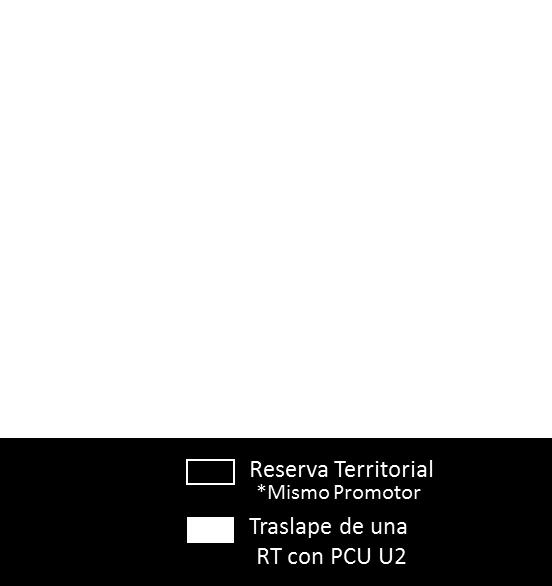 las reservas territoriales registradas en RENARET como U1 y U2 de conformidad con su localización dentro de los respectivos Perímetros de