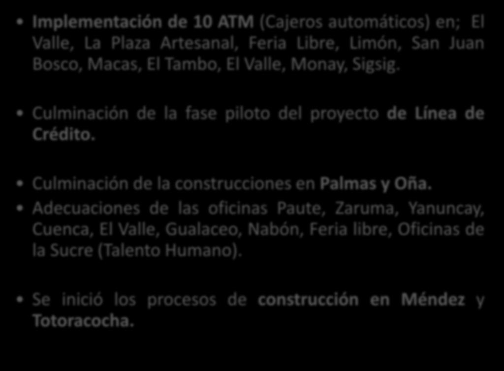 Principales resultados alcanzados 2016 Implementación de 10 ATM (Cajeros automáticos) en; El Valle, La Plaza Artesanal, Feria Libre, Limón, San Juan Bosco, Macas, El Tambo, El Valle, Monay, Sigsig.