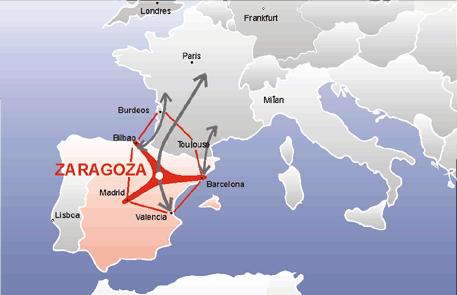 CONTEXT Case Study of freight distribution in an urban area: Zaragoza Strategical location in Spain: