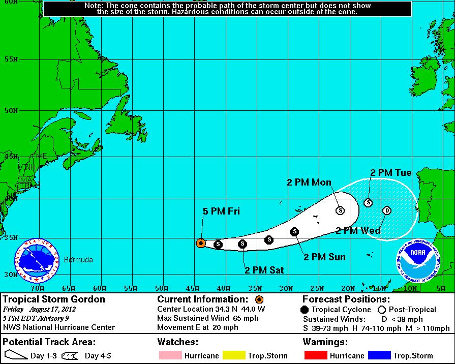 El El viernes viernes 17 17 Gordon Gordon se se resiste resiste a a convertirse convertirse huracán.