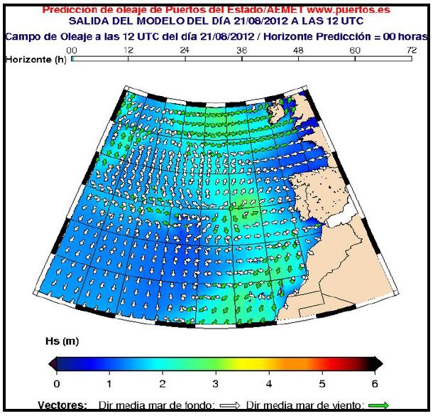 Martes Martes 21, 21, 12:00 12:00 UTC: UTC: mar mar fondo fondoque que se se aproxima