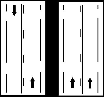 LÍNEAS LONGITUDINALES DISCONTINUAS (EJE). (Gran separación entre trazos). 1. Separa sentidos en calzadas de dos carriles y doble sentido de circulación con posibilidad de adelantamiento. 2.