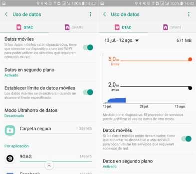 App saber el uso de móvil Android: Para el