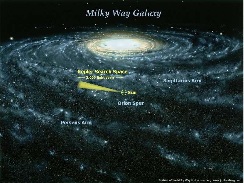 Cómo son las otras galaxias?