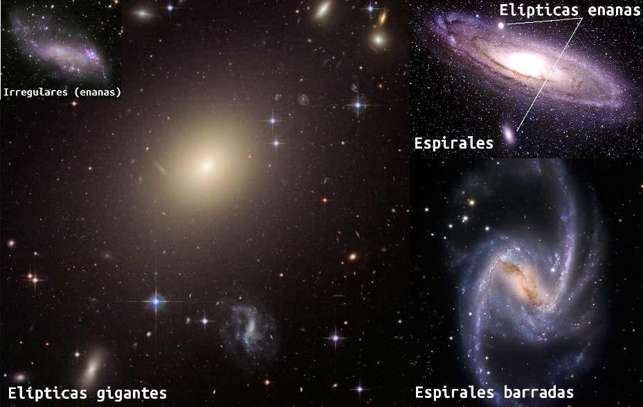 Cómo son las otras galaxias?