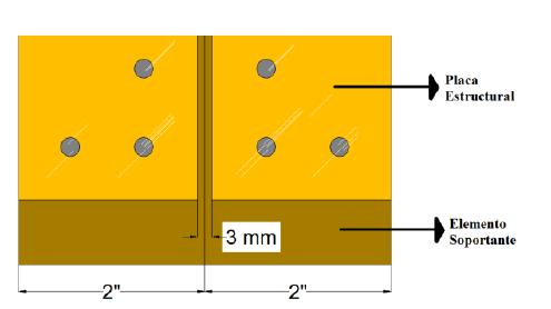 Configuración final del diafragma de piso Separación entre placas de 3 mm Figura 28.