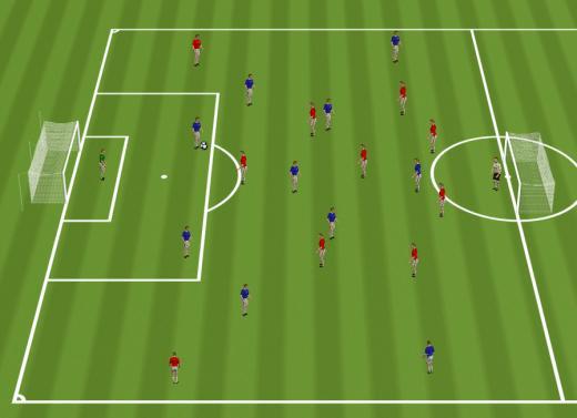 Tras finalización gol se reinicia el juego en la zona central con posesión del balón del equipo ofensivo. Dimensiones: Zona central: 8x8 m al borde del área de penalti. Duración: 10 minutos.