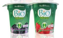YOGURT BIO BALANCE Yogurt funcional para el transito intestinal. Yogurt líquido semidescremado saborizado. Contiene B.