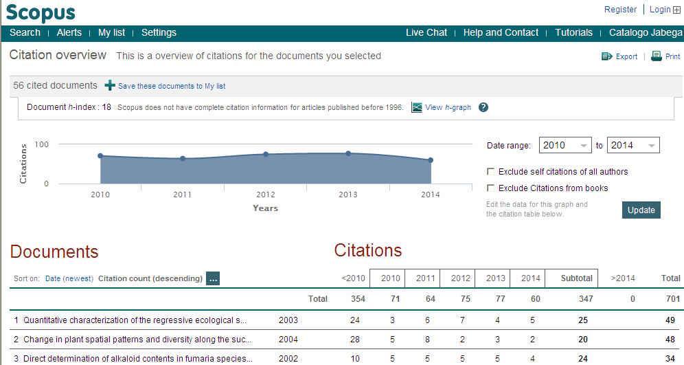 Análisis de citas (Citation Overview) Genera un resumen sobre las citas de los artículos, año por año y en tiempo real, desde 1996.