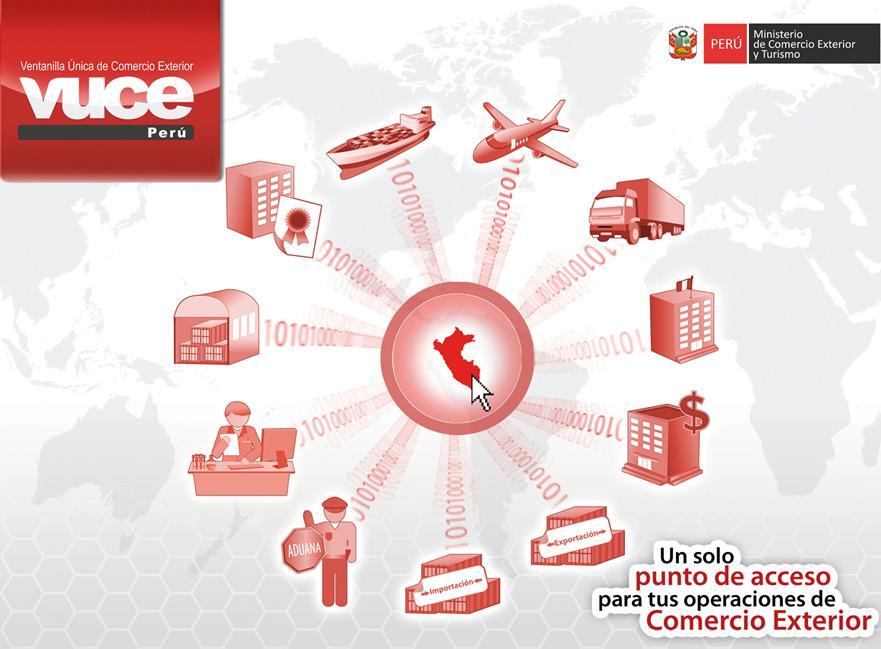 El BID y Perú Apoyo técnico para la conceptualización de una VUCE comprensiva.