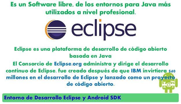 Entorno de desarrollo {Android} Eclipse Utilizaremos un kit de