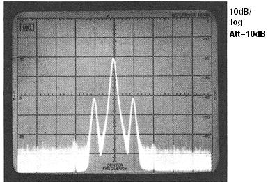 b) Valor del SPAN c) Valor del RBW ( asumir filtros con selectividad 20:1) d) Valor del DANL e) Índice de modulación f) El valor especificado por el fabricante para el DANL @ Att=0 db, RBW = 10 Hz y
