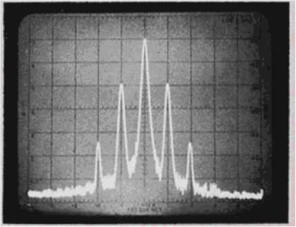 Las características de ruido de fase del analizador son las siguientes: foffset [khz] Ruido de fase [dbc / Hz] 0,1-55 1-65 2-70 5-85 10-95 20-100 50-110 b) Si se quisiera bajar la modulación del