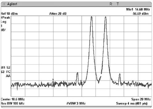 12) Se mide una determinada componente espectral de una señal con un AE (representado por el trazo azul) con los seteos como muestra la siguiente pantalla.