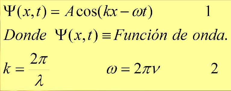 Consideremos una onda de De Broglie roagándose a lo largo del eje x, con velocidad angular ω y