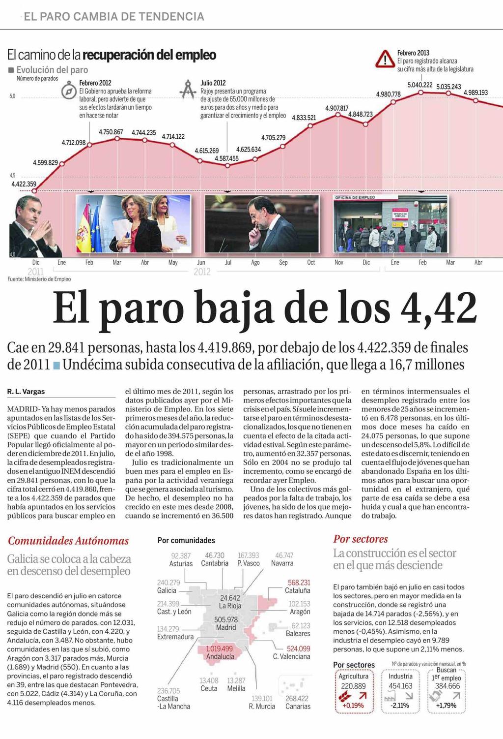 LA RAZON MADRID Prensa: Tirada: Difusión: Diaria 119.060 Ejemplares 85.135 Ejemplares Sección: ECONOMÍA Valor: 27.