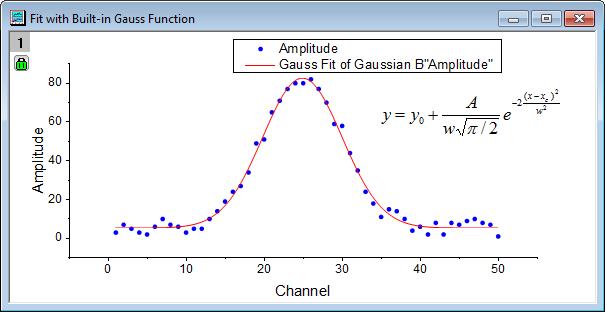 Motivación Dado un número de observaciones, puede requerirse el ajuste a un modelo Ejemplo 1 : Parámetros: y 0, w, x C, A Curva roja: modelo Puntos