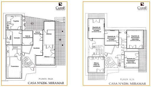 B Figura 1. Casa asignada a ETECSA para su Archivo Central. A: Disposición de los espacios en el momento en que fue asignada a ETECSA.