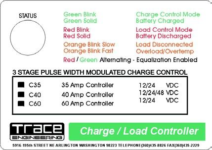2.0 CARACTERÍSTICAS LED indicador de estado Un LED multicolor indica el estado de funcionamiento del regulador.