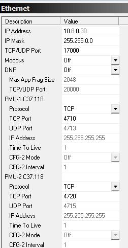 Figura 3.9 Configuración de IP y puertos C37.118.
