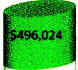 $2,588,867 83% 2,500,000 2,000,000,500,000 () ó