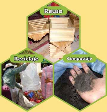 1.8 Aprovechamiento de los Residuos Solidos El aprovechamiento consiste en utilizar los Residuos Sólidos como materias primas o insumos para la fabricación de nuevos productos (reciclaje y