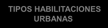 HABILITACIONES URBANAS ARQUITECTURA COMPONENTES ESTRUCTURALES ESTRUCTURAS