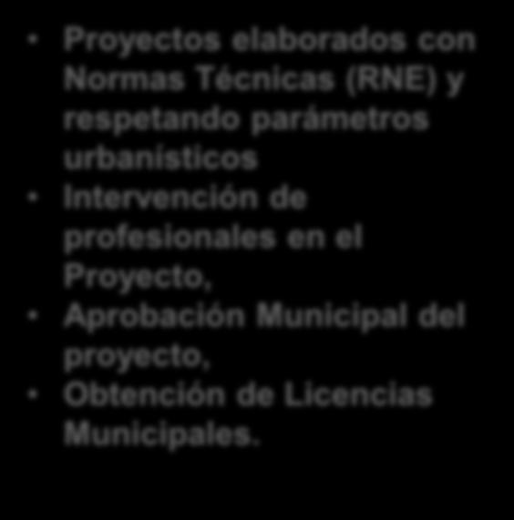 Obtención de Licencias Municipales.