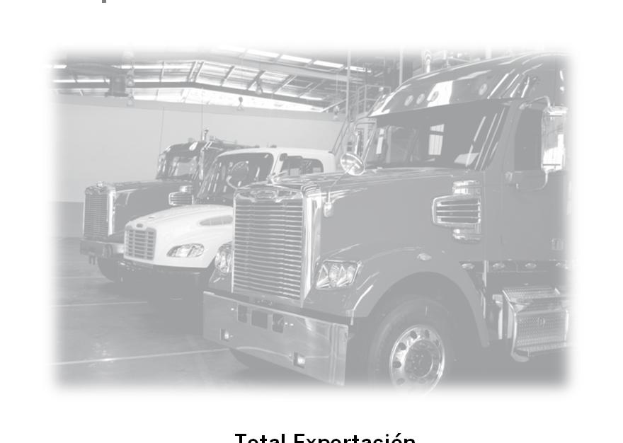 Totales YTD 2T 2015 Total Exportación +19% Total Daimler
