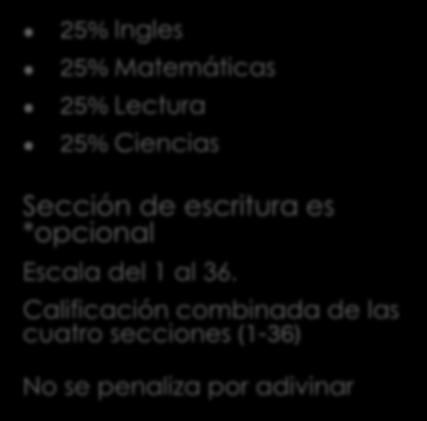 Exámenes de Ingreso 25% Ingles 25% Matemáticas 25% Lectura 25% Ciencias Sección de