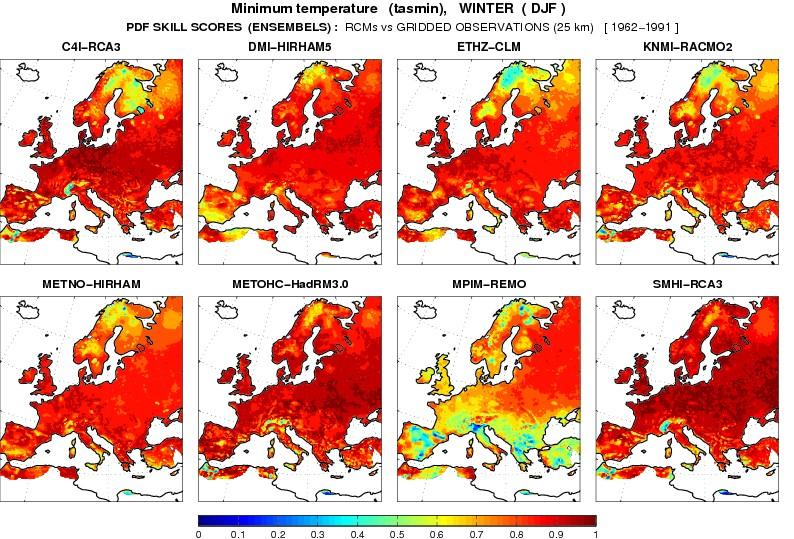 Escenarios probabilistas f3: ajuste de la CDF de temperatura y precipitación mensual