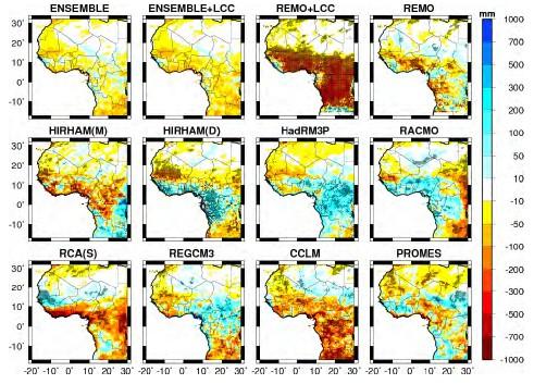 Colaboración ENSEMBLES-AMMA: escenarios de clima futuro Tendencia lineal de precipitación (mm/50 años,