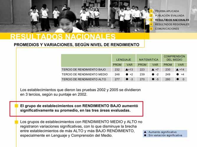 13 TERCIO DE RENDIMIENTO BAJO Los establecimientos del tercio de RENDIMIENTO BAJO en 2002 se caracterizan por ser 50% rurales, de los grupos socioeconómicos BAJO (48%) y MEDIO BAJO (41%).