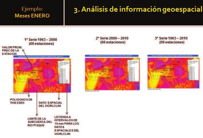 2) Evaluación de los datos Globales del WorldClim en ArcGIS con los modelos mes desde 2001 al 2010.
