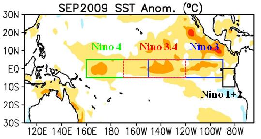 Los modelos de predicción pronostican que el Niño 2009-2010 alcanzará su máxima magnitud entre diciembre- 2009 y enero-2010, que empezará a debilitarse a partir de febrero y que su duración total