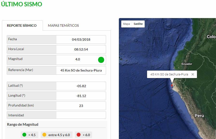 PRIMER BOLETÍN N 777/ 04-MARZO-2018 / HORA: 10:00 AM Última información Piura: Cinco sismos se han reportado en el transcurso de esta mañana en Sechura Un total de cinco sismos se han reportado en el