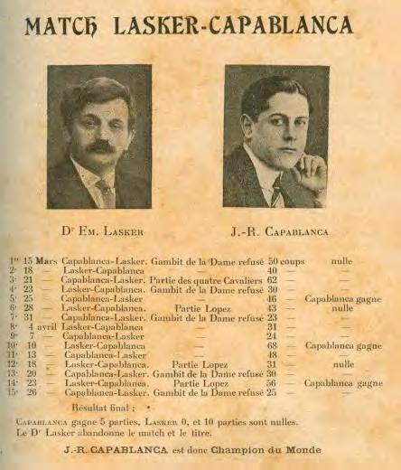BIOGRAFIAS JOSÉ RAÚL CAPABLANCA III En 1920, Lasker se dio cuenta de que Capablanca se estaba haciendo demasiado fuerte y, decidió renunciar al título en favor de éste, añadiendo: Usted ha ganado el