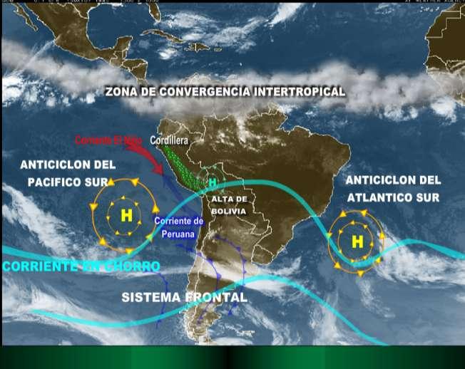 Interacción de los sistemas atmosféricos a gran escala Humboldt Afloramiento costero