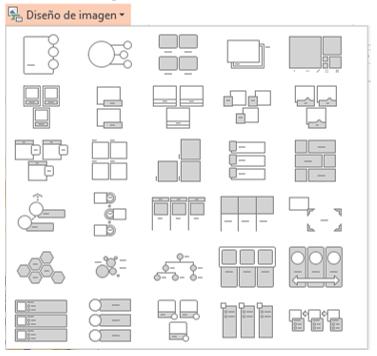 La opción Diseño de imagen : convierte las imágenes seleccionadas en un elemento gráfico SmartArt para organizar, poner título y cambiar el tamaño de las imágenes.