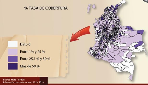 1. Situación de ES en la región Colombia: 42,3% Bogotá
