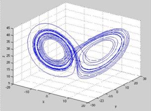 UAM/IIC/CatedraAMYP/SFER/PredicciónProbabilística/01AtmósferaCaosLorenz 20130301 24 El Atractor de Lorenz X=amplitud movimiento convección Y=ΔT entre corrientes ascendente y descendente Z=distorsión
