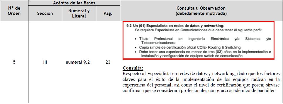 CONSULTA N 05 del PARTICIPANTE INET PERU S.A.C.: PARTICIPANTE 5: SECURE TECHNOLOGIES S.