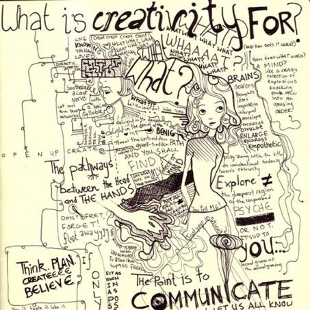 Pedagogía para la creatividad